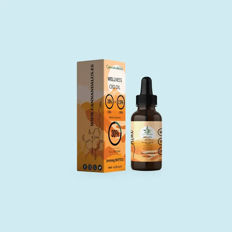 Custom Reverse Tuck Boxes