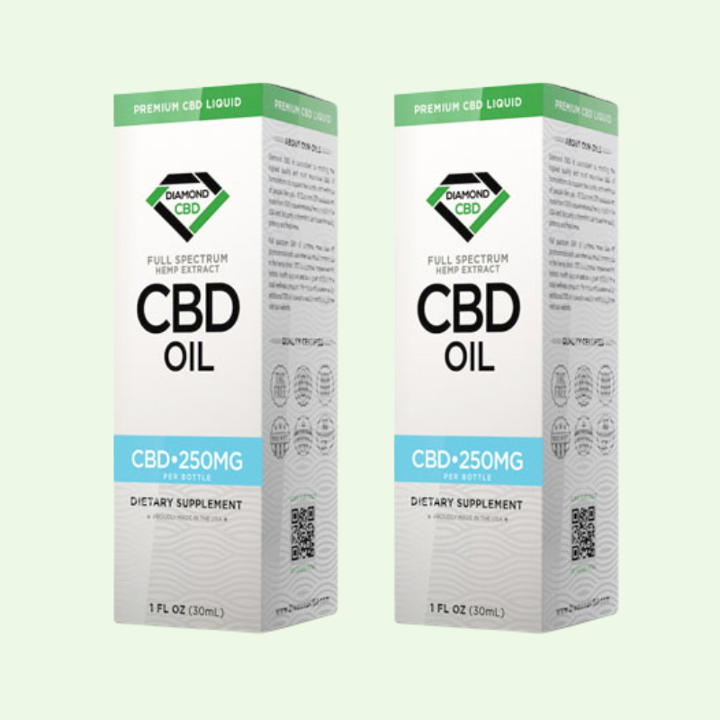 CBD Oil Boxes